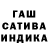 ТГК THC oil Borsick